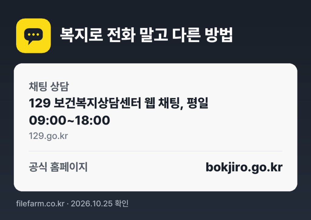 복지로 전화 말고 다른 방법: 채팅 상담, 공식 홈페이지