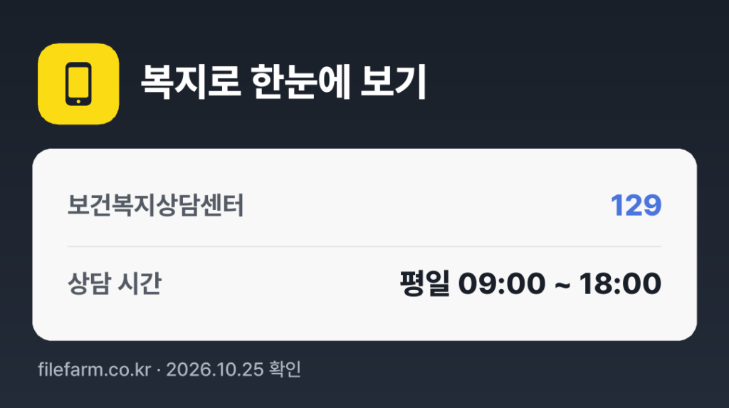 복지로 한눈에 보기: 129 · 평일 09:00 ~ 18:00 · 토 · 일 · 공휴일 휴무