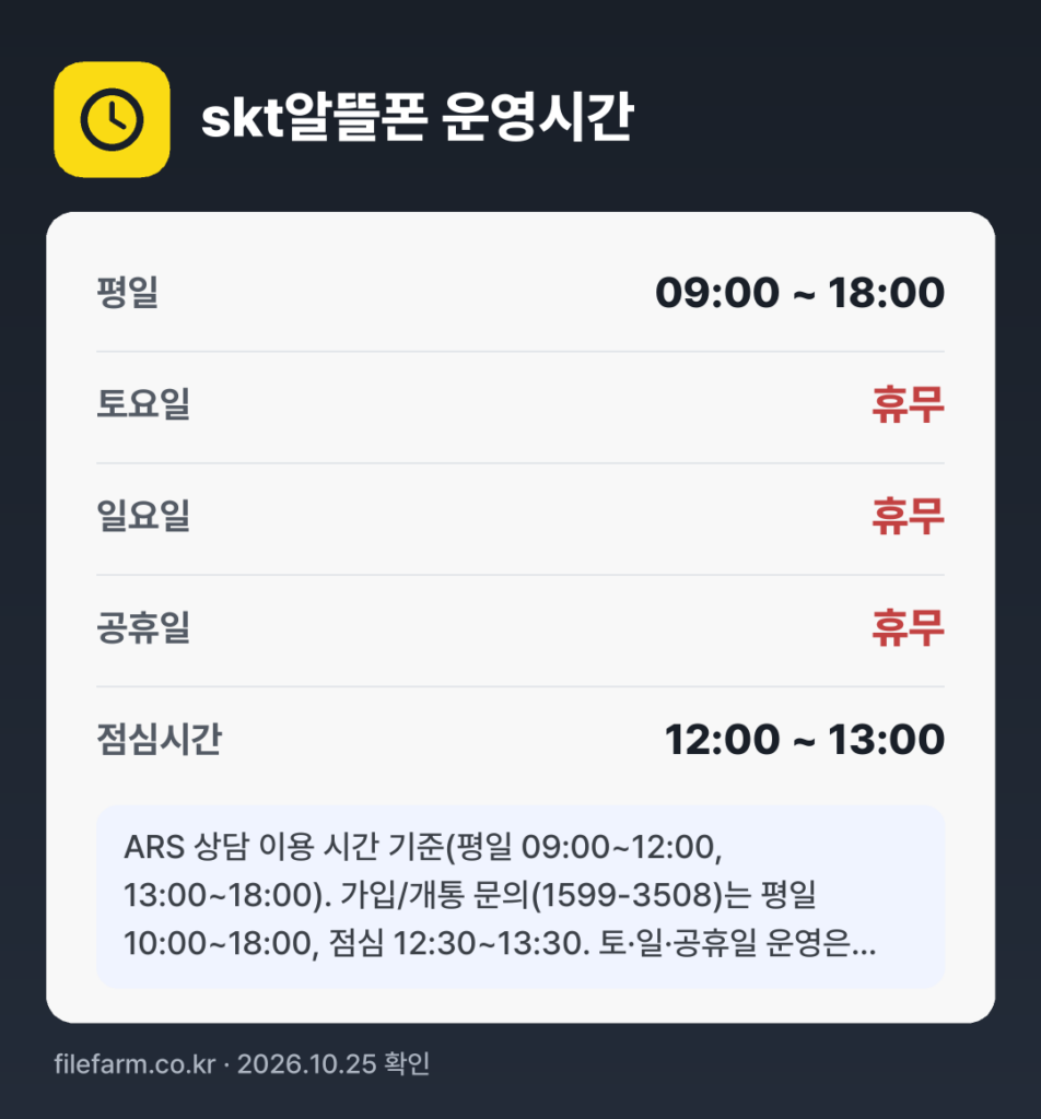 skt알뜰폰 운영시간: 평일 09:00 ~ 18:00 · 토 · 일 · 공휴일 휴무 · 점심시간 12:00 ~ 13:00