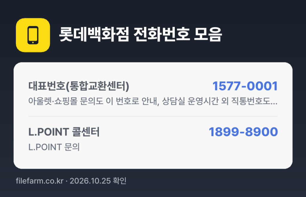 롯데백화점 전화번호 모음: 대표번호(통합교환센터) 1577-0001, L.POINT 콜센터 1899-8900