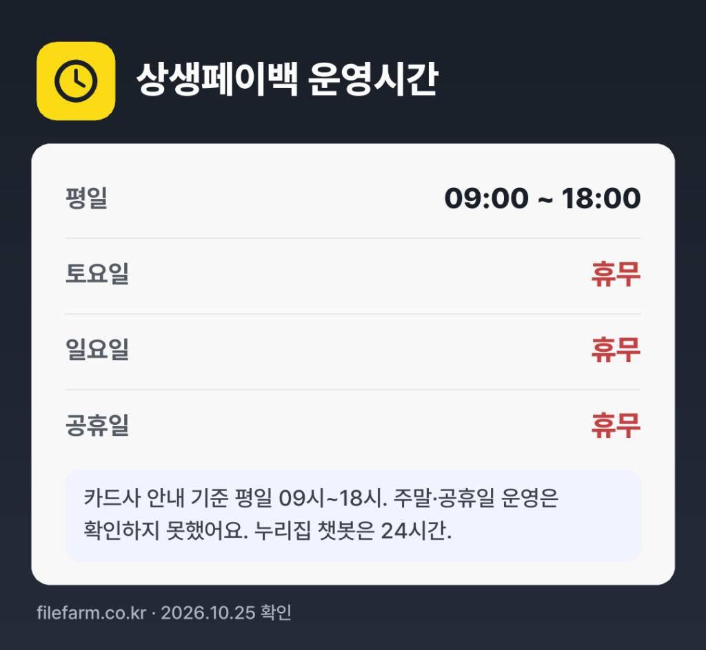 상생페이백 운영시간: 평일 09:00 ~ 18:00 · 토 · 일 · 공휴일 휴무