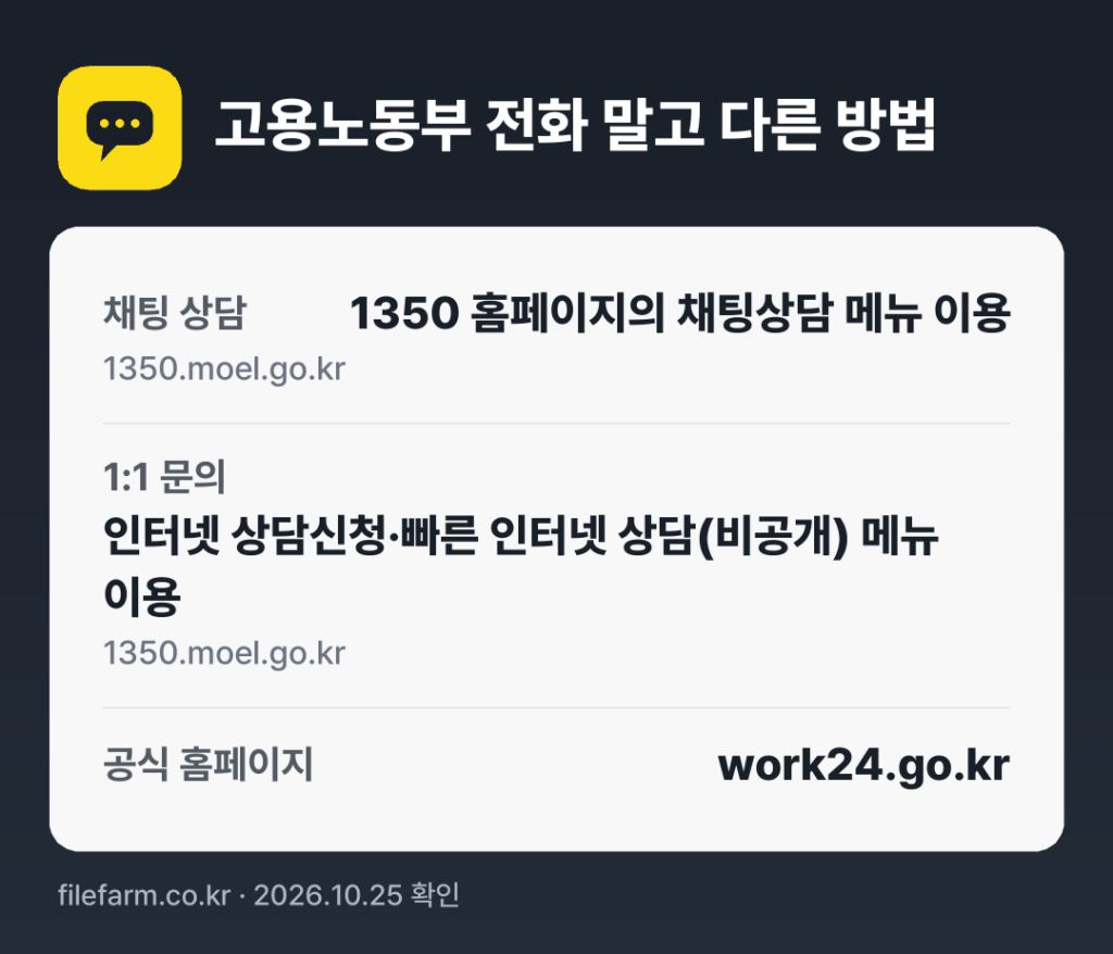 고용노동부 전화 말고 다른 방법: 채팅 상담, 1:1 문의, 공식 홈페이지