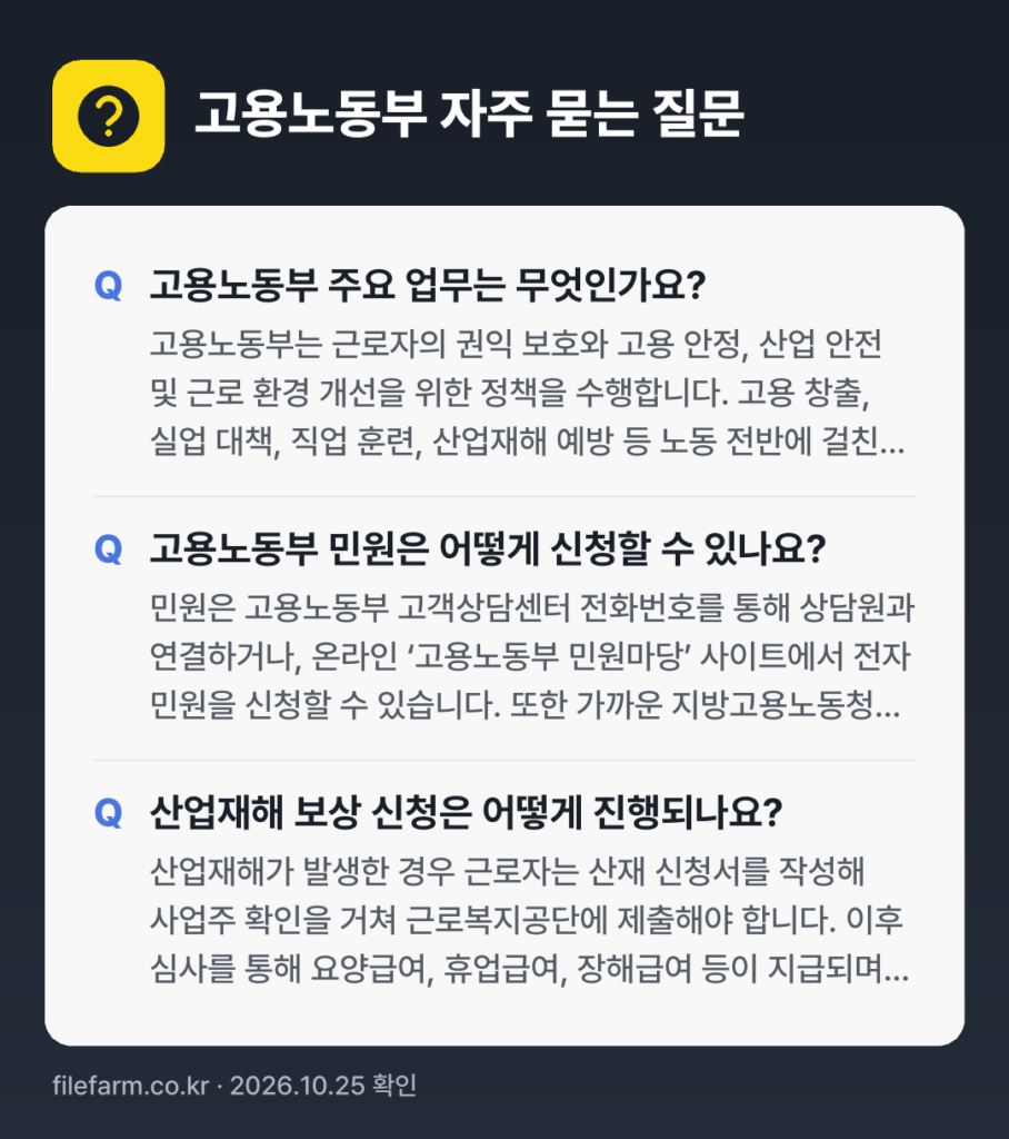 고용노동부 자주 묻는 질문: 고용노동부 주요 업무는 무엇인가요? / 고용노동부 민원은 어떻게 신청할 수 있나요? / 산업재해 보상 신청은 어떻게 진행되나요?
