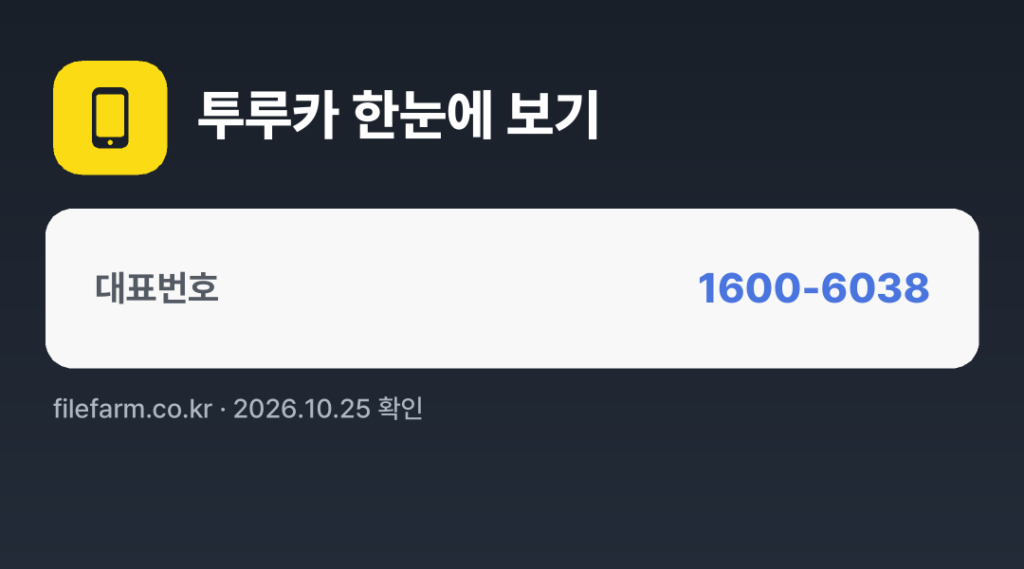 투루카 한눈에 보기: 1600-6038