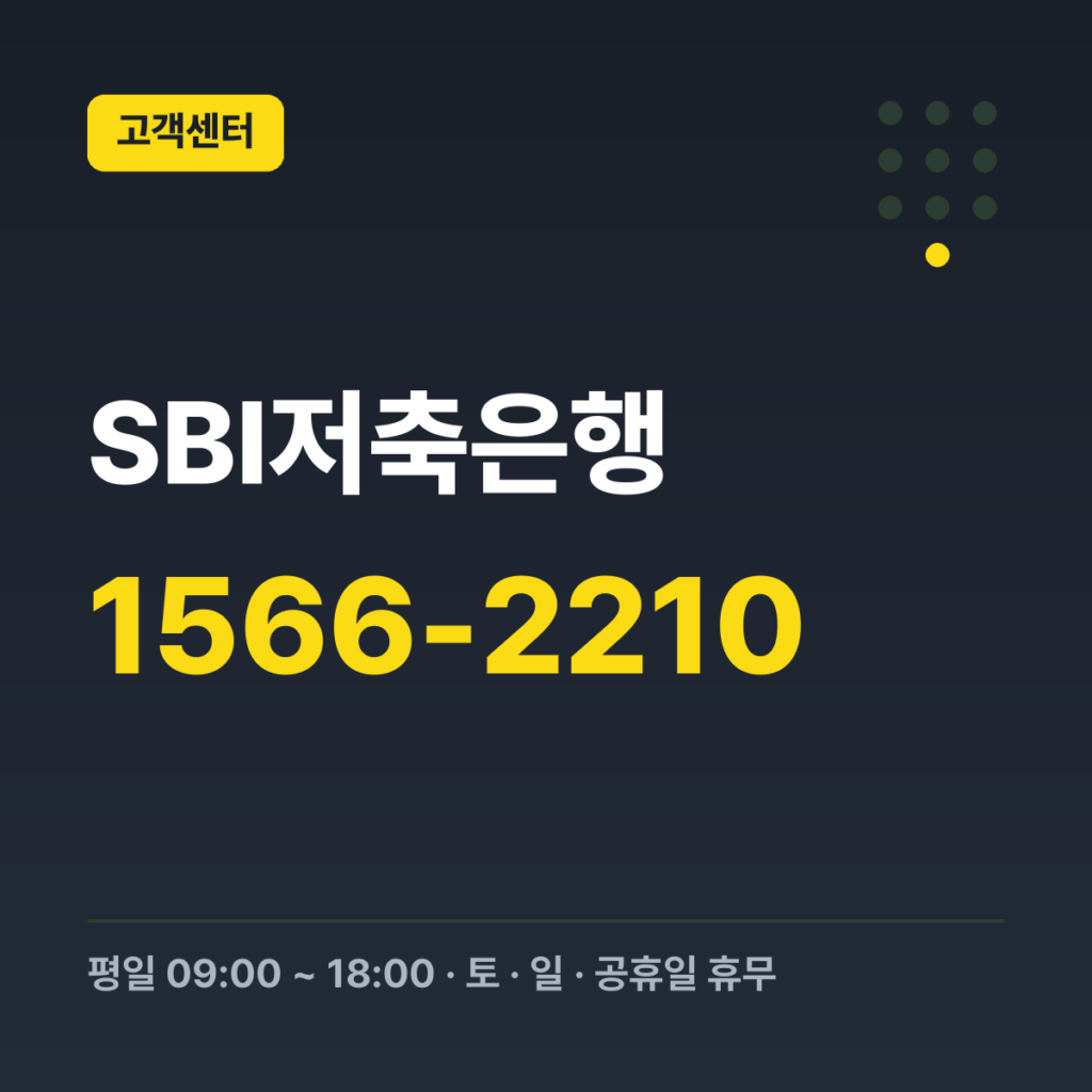 SBI저축은행 고객경험센터 대표번호 1566-2210 · 평일 09:00 ~ 18:00 · 토 · 일 · 공휴일 휴무