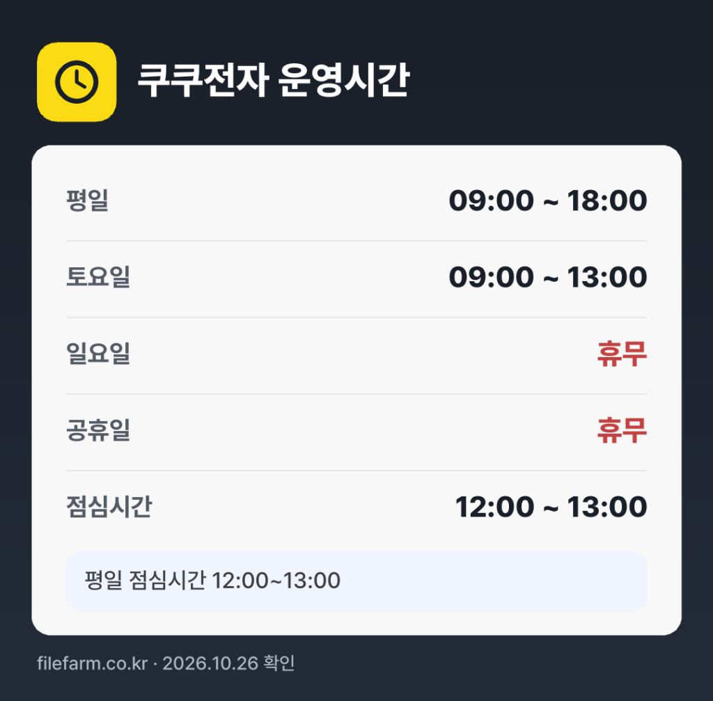 쿠쿠전자 운영시간: 평일 09:00 ~ 18:00 · 토 09:00 ~ 13:00 · 일 · 공휴일 휴무 · 점심시간 12:00 ~ 13:00