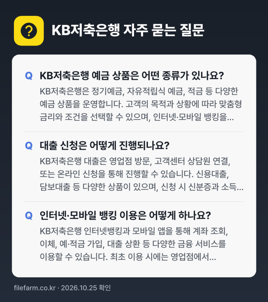 KB저축은행 자주 묻는 질문: KB저축은행 예금 상품은 어떤 종류가 있나요? / 대출 신청은 어떻게 진행되나요? / 인터넷·모바일 뱅킹 이용은 어떻게 하나요?