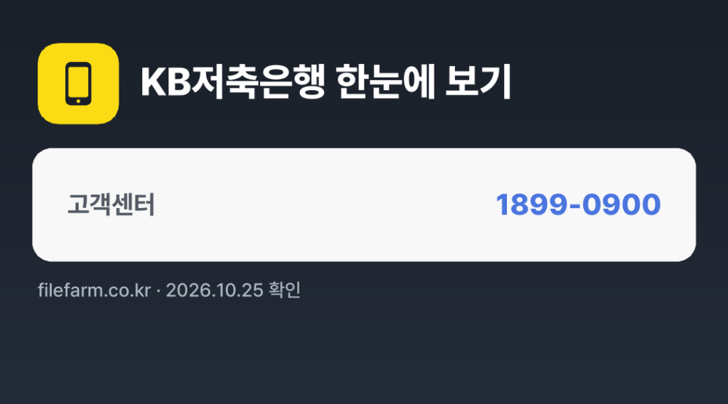 KB저축은행 한눈에 보기: 1899-0900