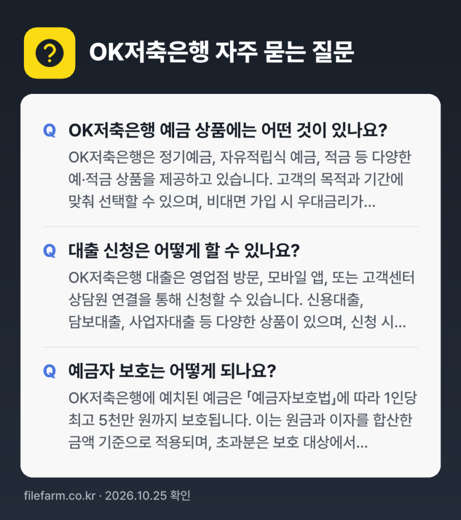 OK저축은행 자주 묻는 질문: OK저축은행 예금 상품에는 어떤 것이 있나요? / 대출 신청은 어떻게 할 수 있나요? / 예금자 보호는 어떻게 되나요?