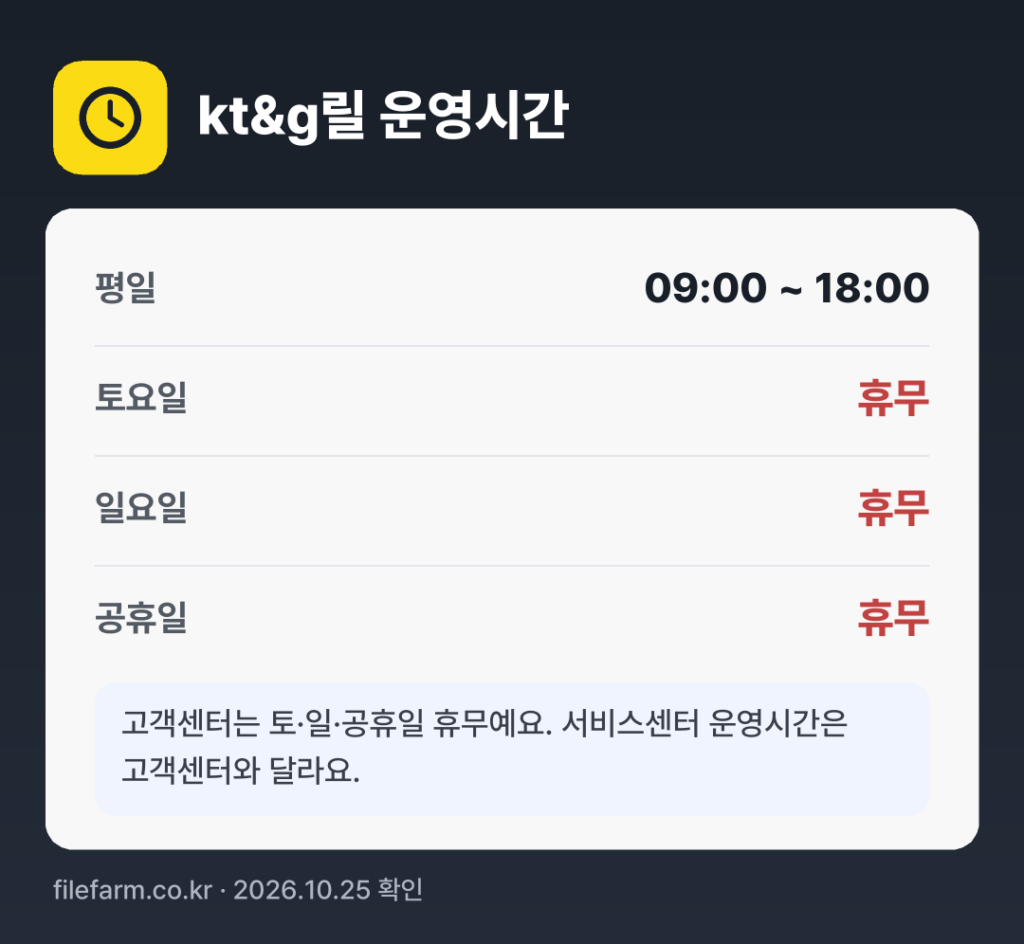 kt&g릴 운영시간: 평일 09:00 ~ 18:00 · 토 · 일 · 공휴일 휴무