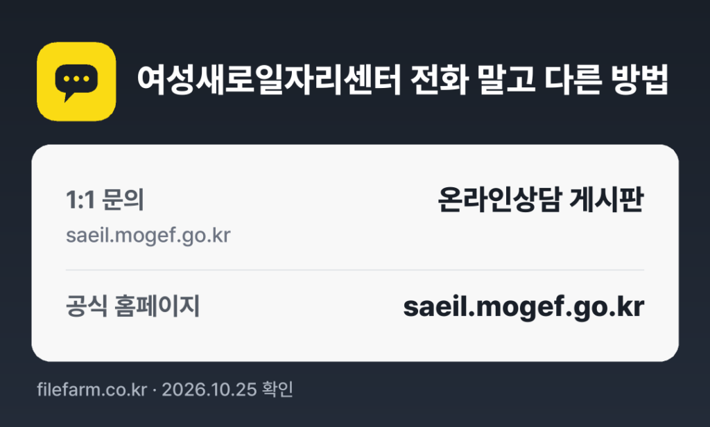여성새로일자리센터 전화 말고 다른 방법: 1:1 문의, 공식 홈페이지