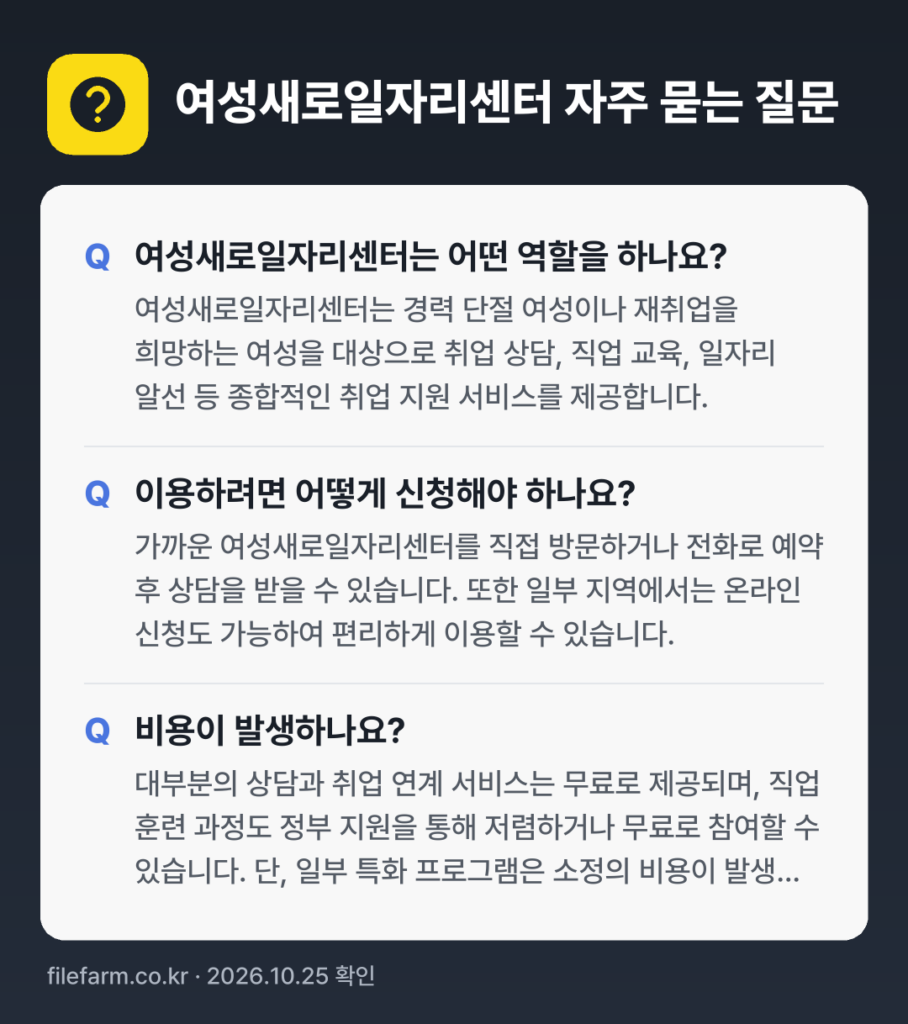 여성새로일자리센터 자주 묻는 질문: 여성새로일자리센터는 어떤 역할을 하나요? / 이용하려면 어떻게 신청해야 하나요? / 비용이 발생하나요?