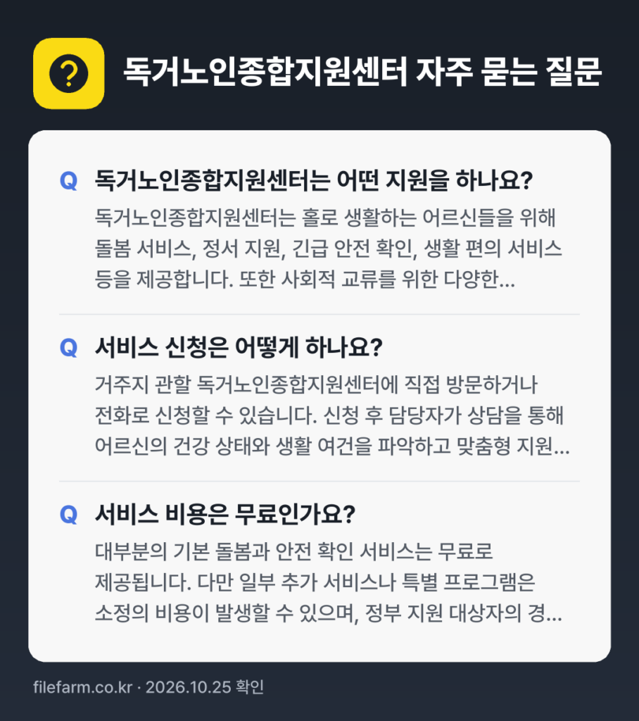 독거노인종합지원센터 자주 묻는 질문: 독거노인종합지원센터는 어떤 지원을 하나요? / 서비스 신청은 어떻게 하나요? / 서비스 비용은 무료인가요?