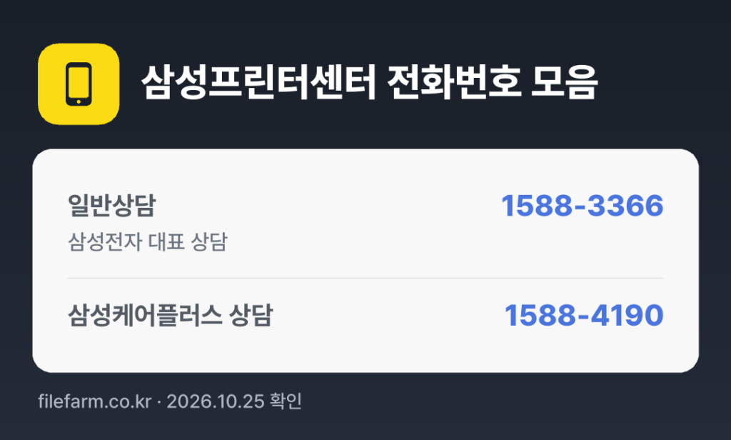 삼성프린터센터 전화번호 모음: 일반상담 1588-3366, 삼성케어플러스 상담 1588-4190
