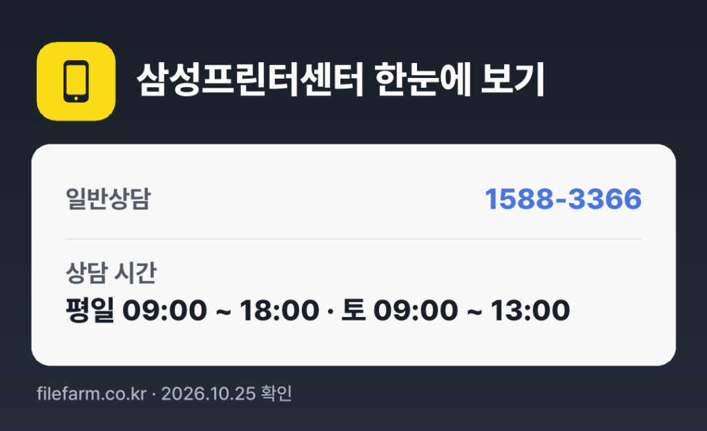 삼성프린터센터 한눈에 보기: 1588-3366 · 평일 09:00 ~ 18:00 · 토 09:00 ~ 13:00 · 일 · 공휴일 휴무