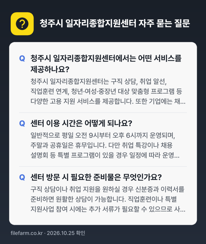청주시 일자리종합지원센터 자주 묻는 질문: 청주시 일자리종합지원센터에서는 어떤 서비스를 제공하나요? / 센터 이용 시간은 어떻게 되나요? / 센터 방문 시 필요한 준비물은 무엇인가요?