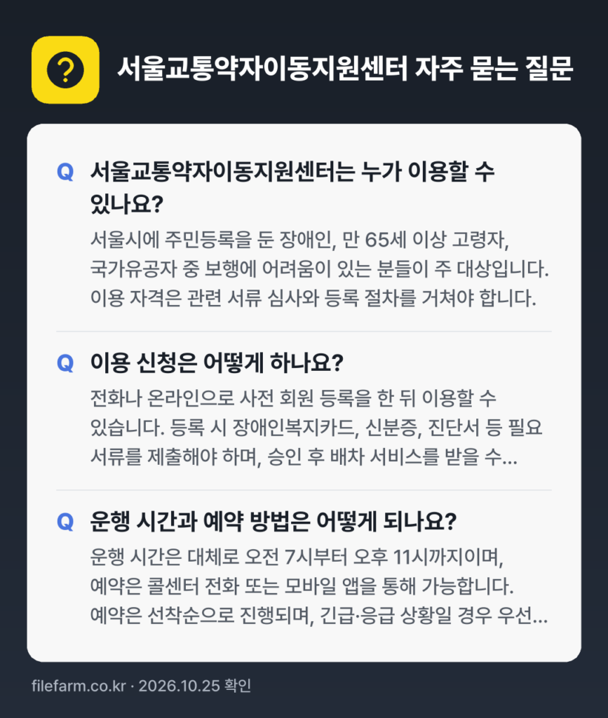서울교통약자이동지원센터 자주 묻는 질문: 서울교통약자이동지원센터는 누가 이용할 수 있나요? / 이용 신청은 어떻게 하나요? / 운행 시간과 예약 방법은 어떻게 되나요?