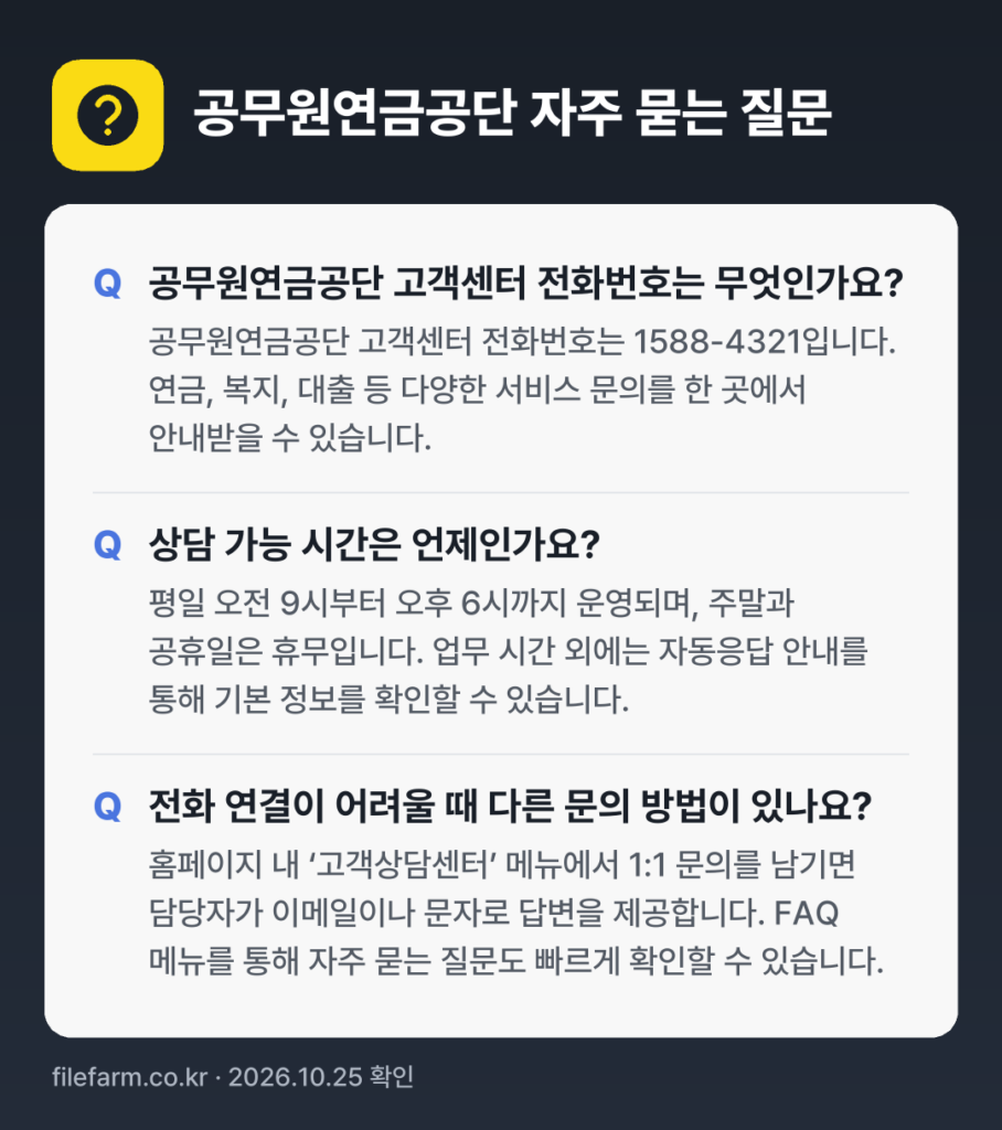 공무원연금공단 자주 묻는 질문: 공무원연금공단 고객센터 전화번호는 무엇인가요? / 상담 가능 시간은 언제인가요? / 전화 연결이 어려울 때 다른 문의 방법이 있나요?