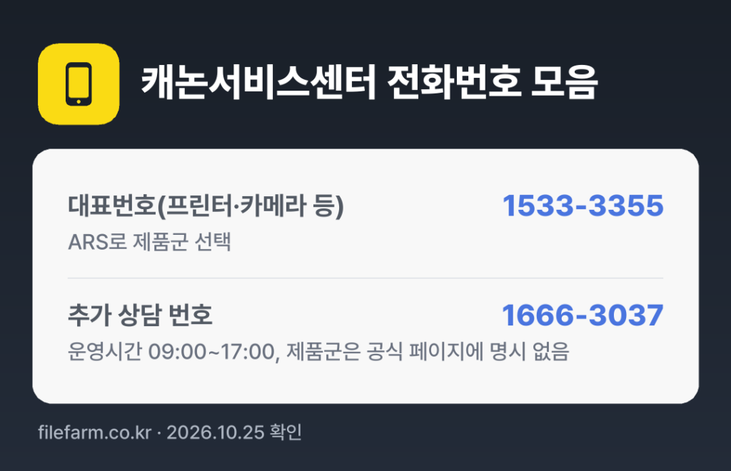 캐논서비스센터 전화번호 모음: 대표번호(프린터·카메라 등) 1533-3355, 추가 상담 번호 1666-3037