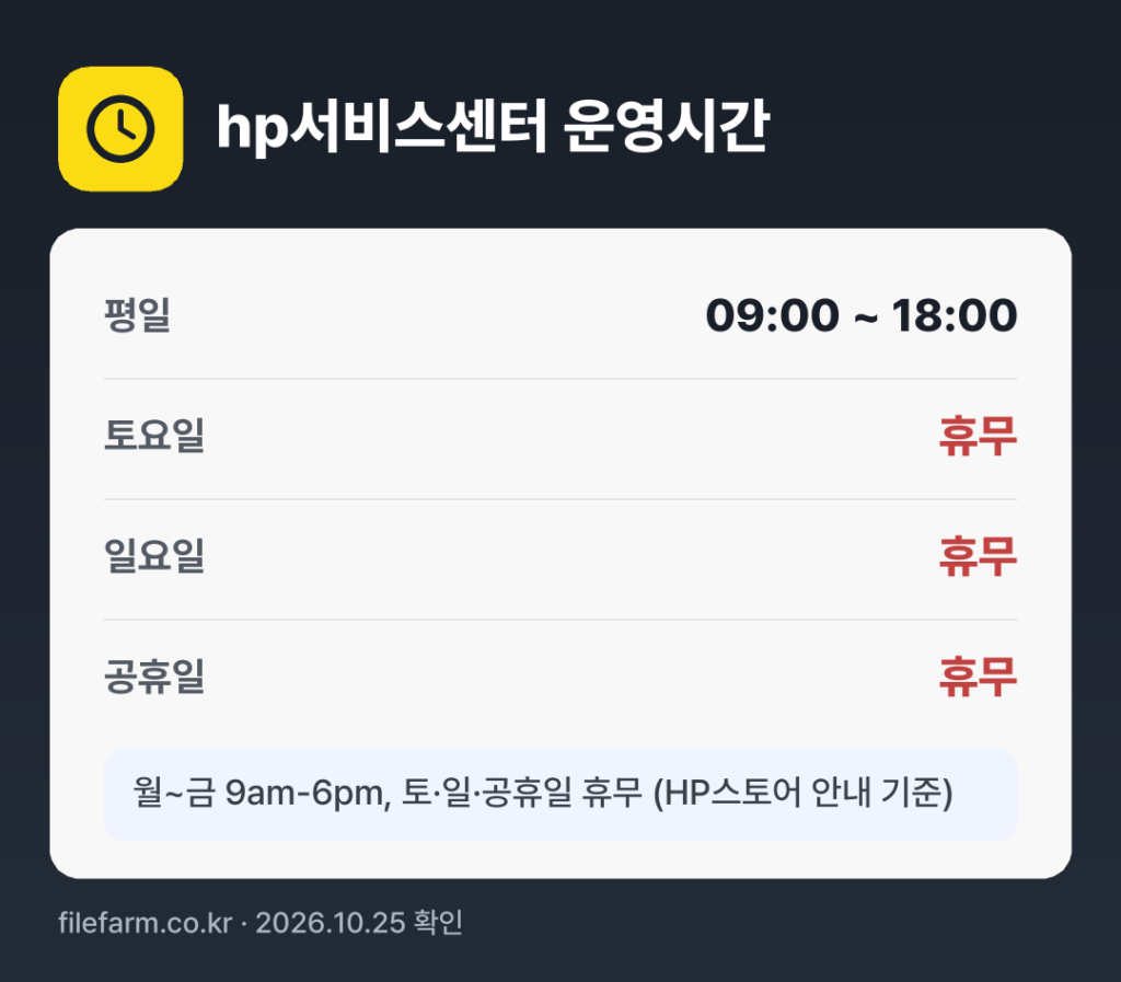 hp서비스센터 운영시간: 평일 09:00 ~ 18:00 · 토 · 일 · 공휴일 휴무