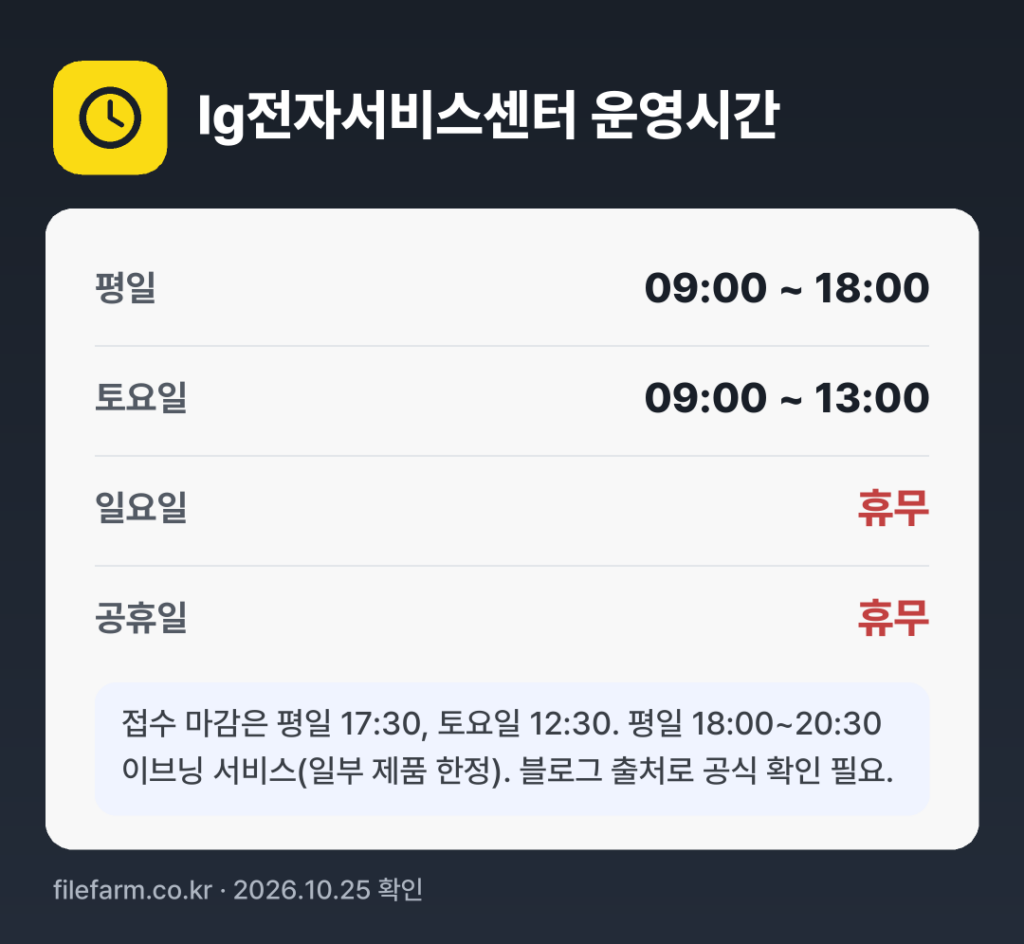 lg전자서비스센터 운영시간: 평일 09:00 ~ 18:00 · 토 09:00 ~ 13:00 · 일 · 공휴일 휴무