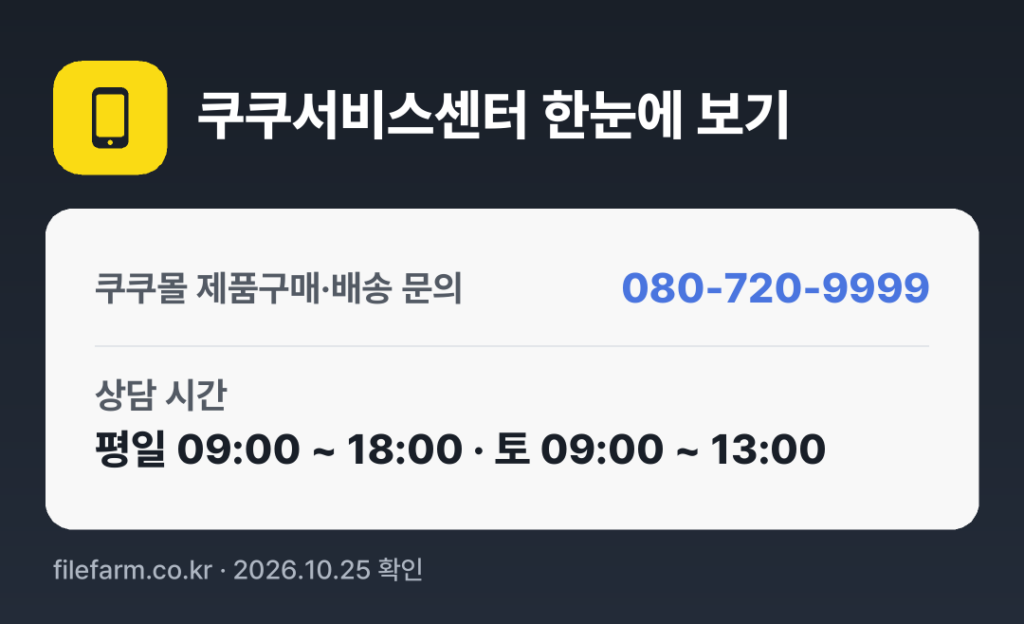 쿠쿠서비스센터 한눈에 보기: 080-720-9999 · 평일 09:00 ~ 18:00 · 토 09:00 ~ 13:00 · 일 · 공휴일 휴무