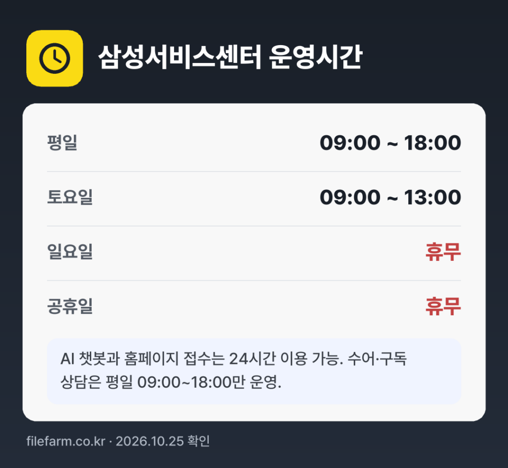 삼성서비스센터 운영시간: 평일 09:00 ~ 18:00 · 토 09:00 ~ 13:00 · 일 · 공휴일 휴무
