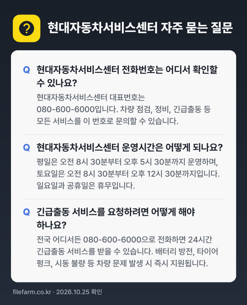 현대자동차서비스센터 자주 묻는 질문: 현대자동차서비스센터 전화번호는 어디서 확인할 수 있나요? / 현대자동차서비스센터 운영시간은 어떻게 되나요? / 긴급출동 서비스를 요청하려면 어떻게 해야 하나요?