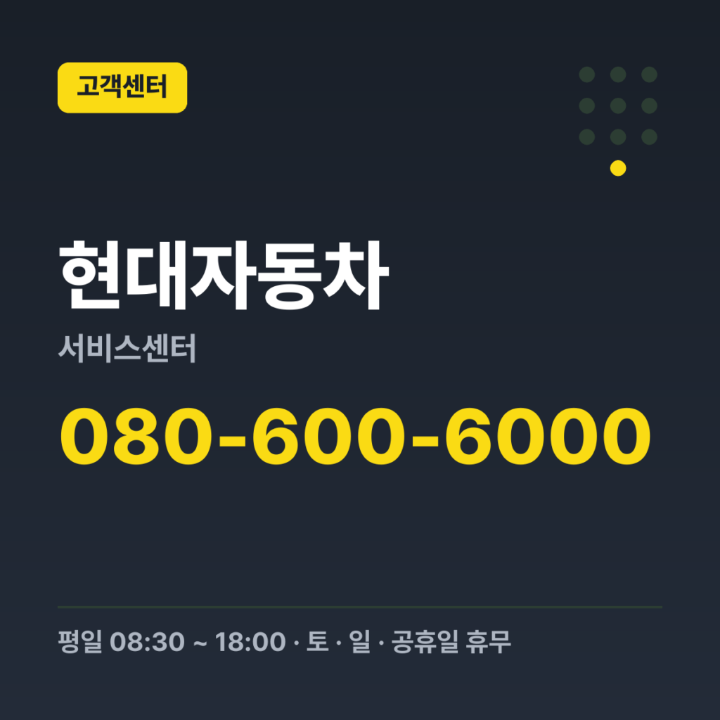 현대자동차서비스센터 고객센터 대표번호(서비스 예약·변경·취소) 080-600-6000 · 평일 08:30 ~ 18:00 · 토 · 일 · 공휴일 휴무