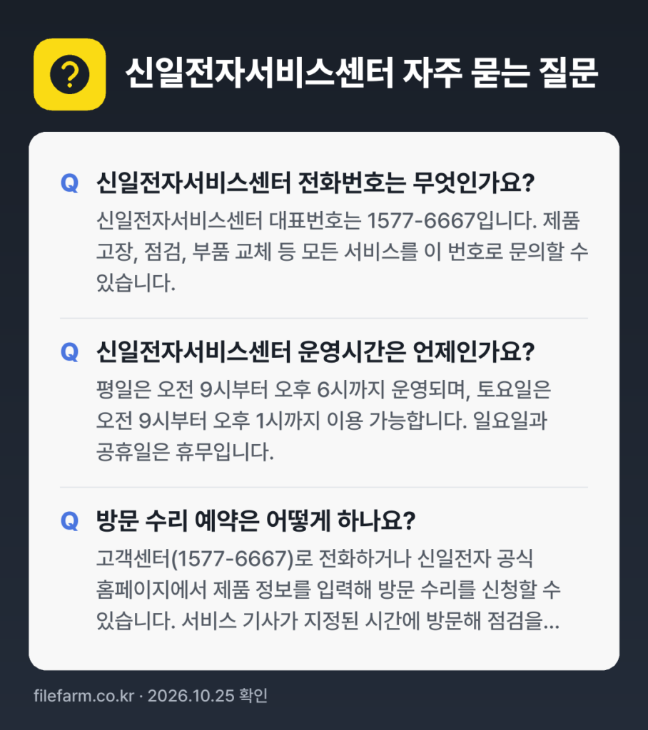 신일전자서비스센터 자주 묻는 질문: 신일전자서비스센터 전화번호는 무엇인가요? / 신일전자서비스센터 운영시간은 언제인가요? / 방문 수리 예약은 어떻게 하나요?