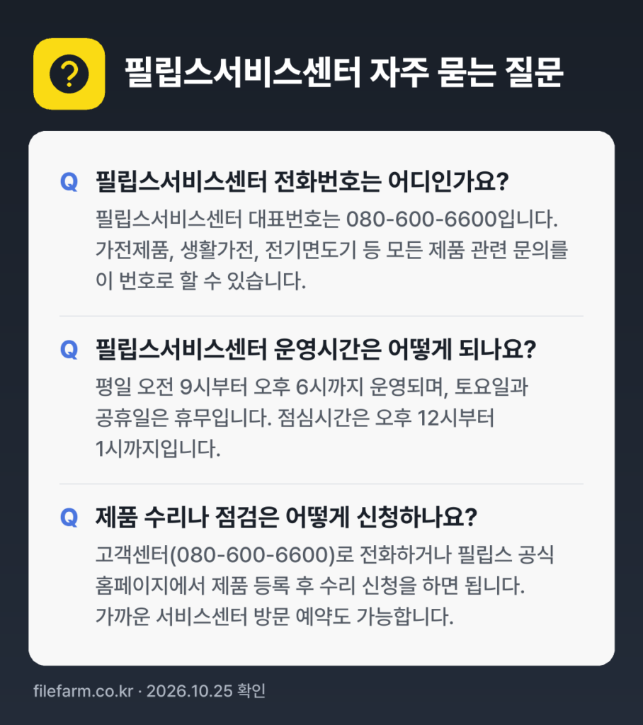 필립스서비스센터 자주 묻는 질문: 필립스서비스센터 전화번호는 어디인가요? / 필립스서비스센터 운영시간은 어떻게 되나요? / 제품 수리나 점검은 어떻게 신청하나요?