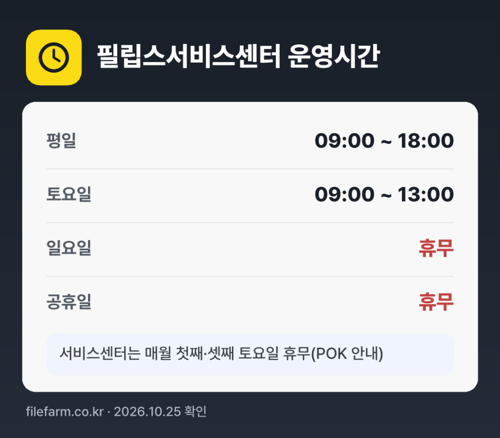필립스서비스센터 운영시간: 평일 09:00 ~ 18:00 · 토 09:00 ~ 13:00 · 일 · 공휴일 휴무