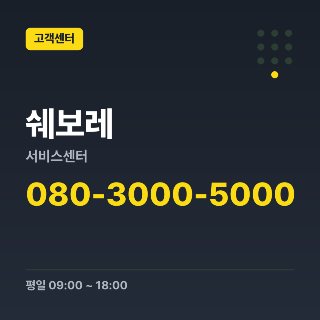 쉐보레서비스센터 대표번호(한국지엠 고객센터·긴급출동) 080-3000-5000 · 평일 09:00 ~ 18:00 · 토 09:00 ~ 17:00 · 공휴일 09:00 ~ 17:00 · 일 휴무