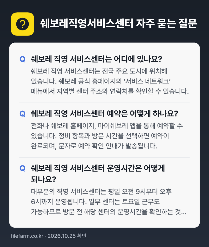 쉐보레직영서비스센터 자주 묻는 질문: 쉐보레 직영 서비스센터는 어디에 있나요? / 쉐보레 직영 서비스센터 예약은 어떻게 하나요? / 쉐보레 직영 서비스센터 운영시간은 어떻게 되나요?