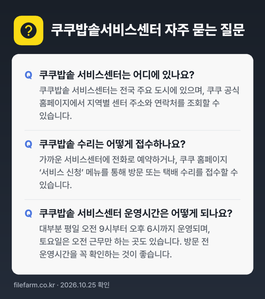 쿠쿠밥솥서비스센터 자주 묻는 질문: 쿠쿠밥솥 서비스센터는 어디에 있나요? / 쿠쿠밥솥 수리는 어떻게 접수하나요? / 쿠쿠밥솥 서비스센터 운영시간은 어떻게 되나요?