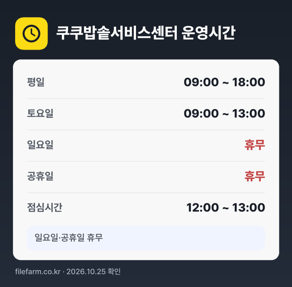 쿠쿠밥솥서비스센터 운영시간: 평일 09:00 ~ 18:00 · 토 09:00 ~ 13:00 · 일 · 공휴일 휴무 · 점심시간 12:00 ~ 13:00
