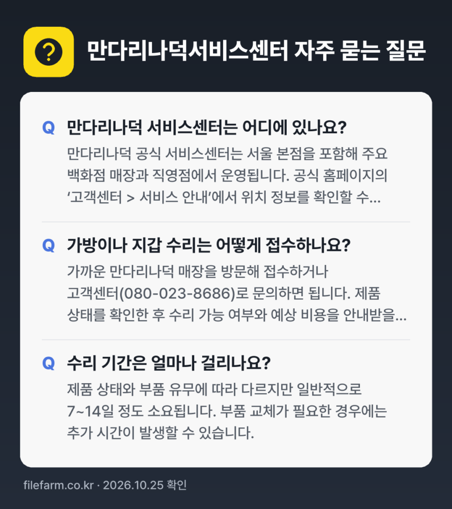 만다리나덕서비스센터 자주 묻는 질문: 만다리나덕 서비스센터는 어디에 있나요? / 가방이나 지갑 수리는 어떻게 접수하나요? / 수리 기간은 얼마나 걸리나요?