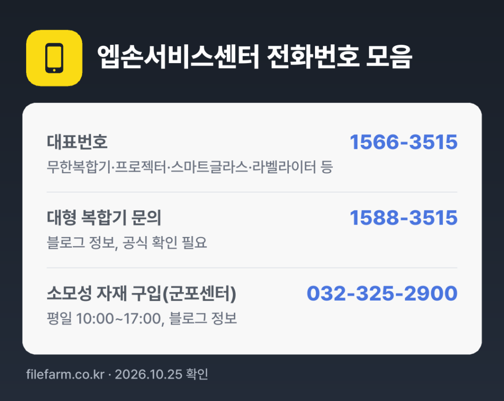 엡손서비스센터 전화번호 모음: 대표번호 1566-3515, 대형 복합기 문의 1588-3515, 소모성 자재 구입(군포센터) 032-325-2900