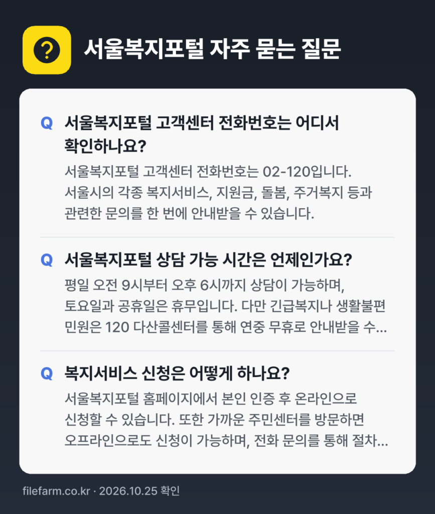서울복지포털 자주 묻는 질문: 서울복지포털 고객센터 전화번호는 어디서 확인하나요? / 서울복지포털 상담 가능 시간은 언제인가요? / 복지서비스 신청은 어떻게 하나요?