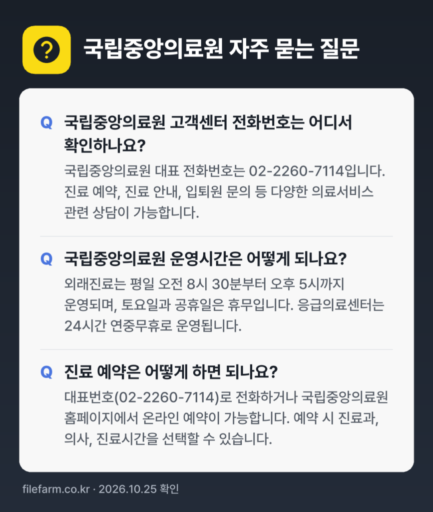 국립중앙의료원 자주 묻는 질문: 국립중앙의료원 고객센터 전화번호는 어디서 확인하나요? / 국립중앙의료원 운영시간은 어떻게 되나요? / 진료 예약은 어떻게 하면 되나요?