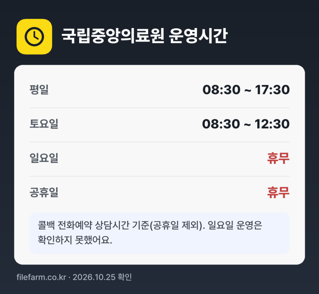 국립중앙의료원 운영시간: 평일 08:30 ~ 17:30 · 토 08:30 ~ 12:30 · 일 · 공휴일 휴무
