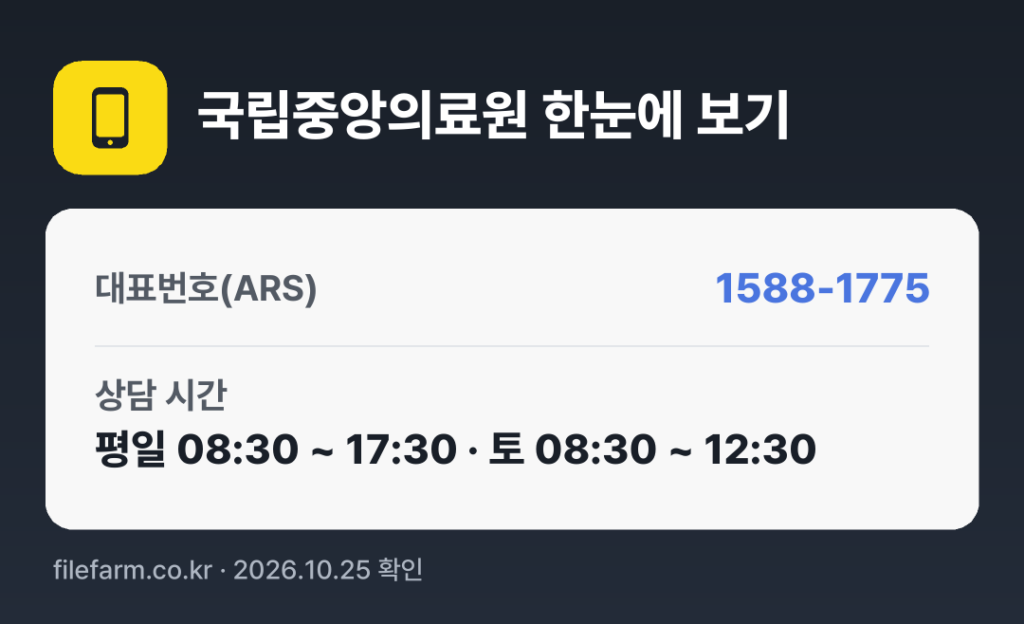 국립중앙의료원 한눈에 보기: 1588-1775 · 평일 08:30 ~ 17:30 · 토 08:30 ~ 12:30 · 일 · 공휴일 휴무
