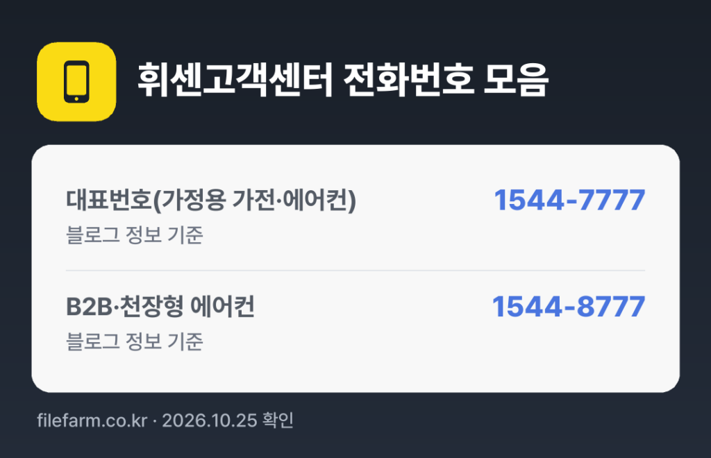 휘센고객센터 전화번호 모음: 대표번호(가정용 가전·에어컨) 1544-7777, B2B·천장형 에어컨 1544-8777