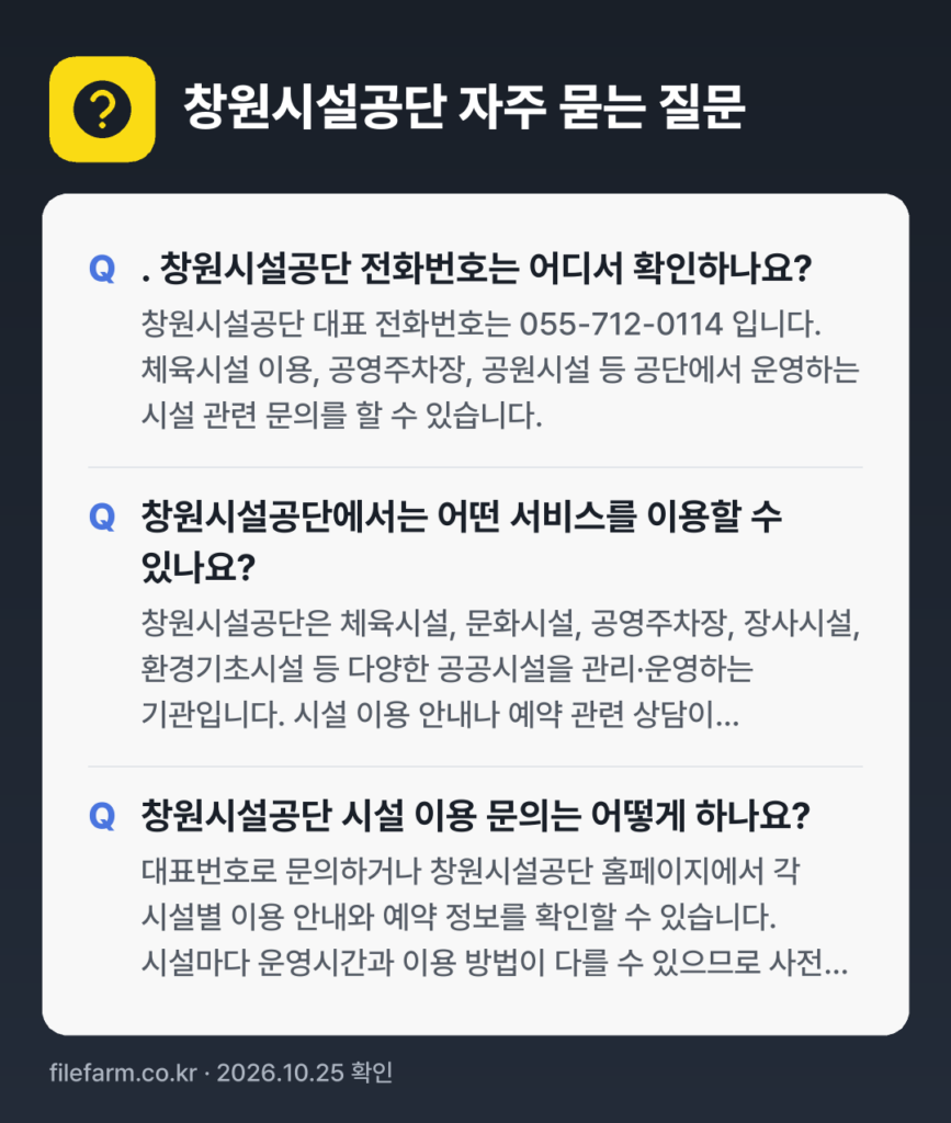 창원시설공단 자주 묻는 질문: . 창원시설공단 전화번호는 어디서 확인하나요? / 창원시설공단에서는 어떤 서비스를 이용할 수 있나요? / 창원시설공단 시설 이용 문의는 어떻게 하나요?