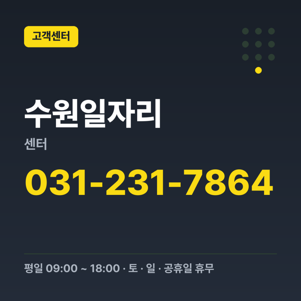 수원일자리센터 센터 대표 031-231-7864 · 평일 09:00 ~ 18:00 · 토 · 일 · 공휴일 휴무