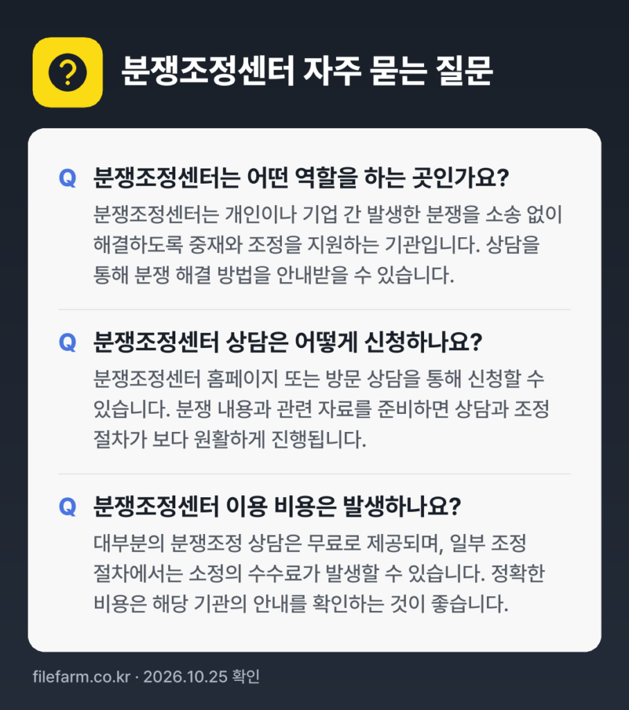 분쟁조정센터 자주 묻는 질문: 분쟁조정센터는 어떤 역할을 하는 곳인가요? / 분쟁조정센터 상담은 어떻게 신청하나요? / 분쟁조정센터 이용 비용은 발생하나요?