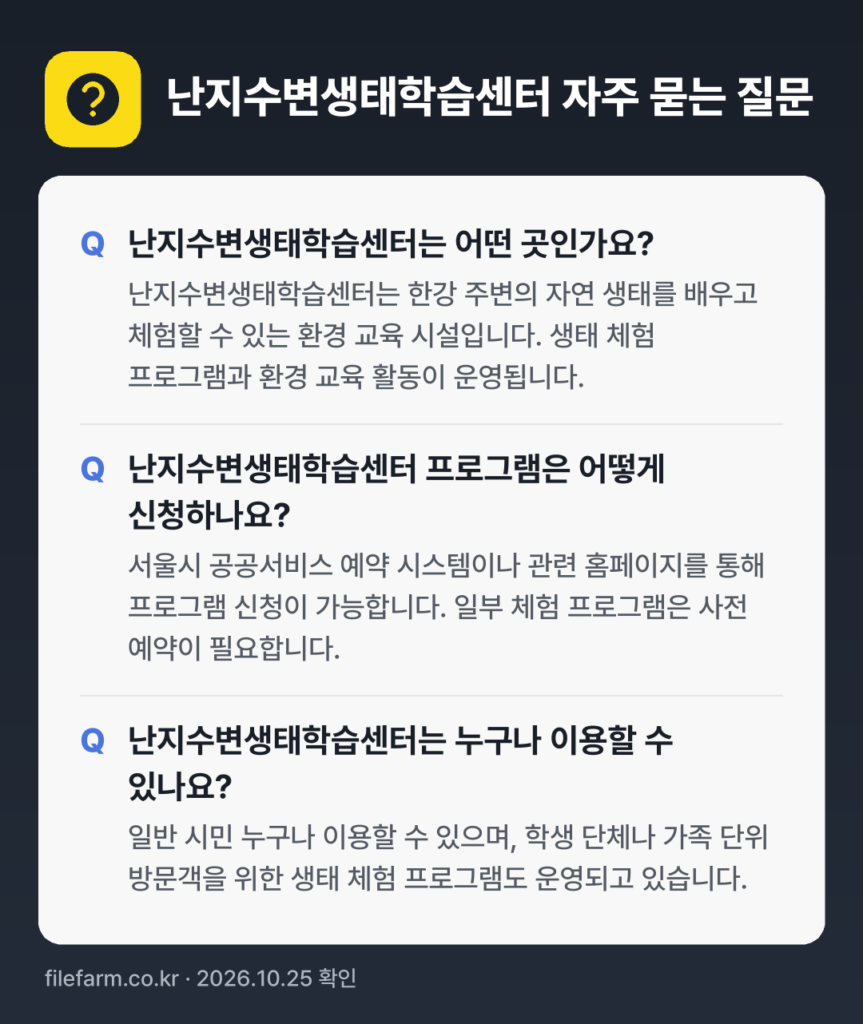 난지수변생태학습센터 자주 묻는 질문: 난지수변생태학습센터는 어떤 곳인가요? / 난지수변생태학습센터 프로그램은 어떻게 신청하나요? / 난지수변생태학습센터는 누구나 이용할 수 있나요?