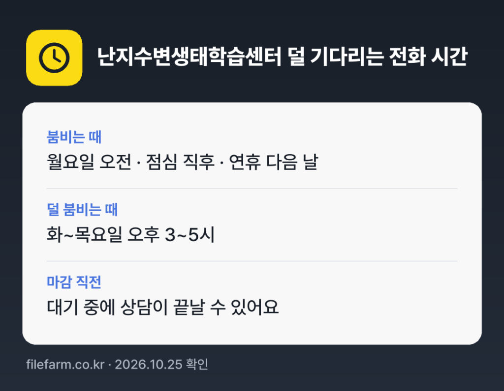 난지수변생태학습센터 덜 기다리는 전화 시간: 보통 화~목요일 오후 3~5시에 덜 붐벼요