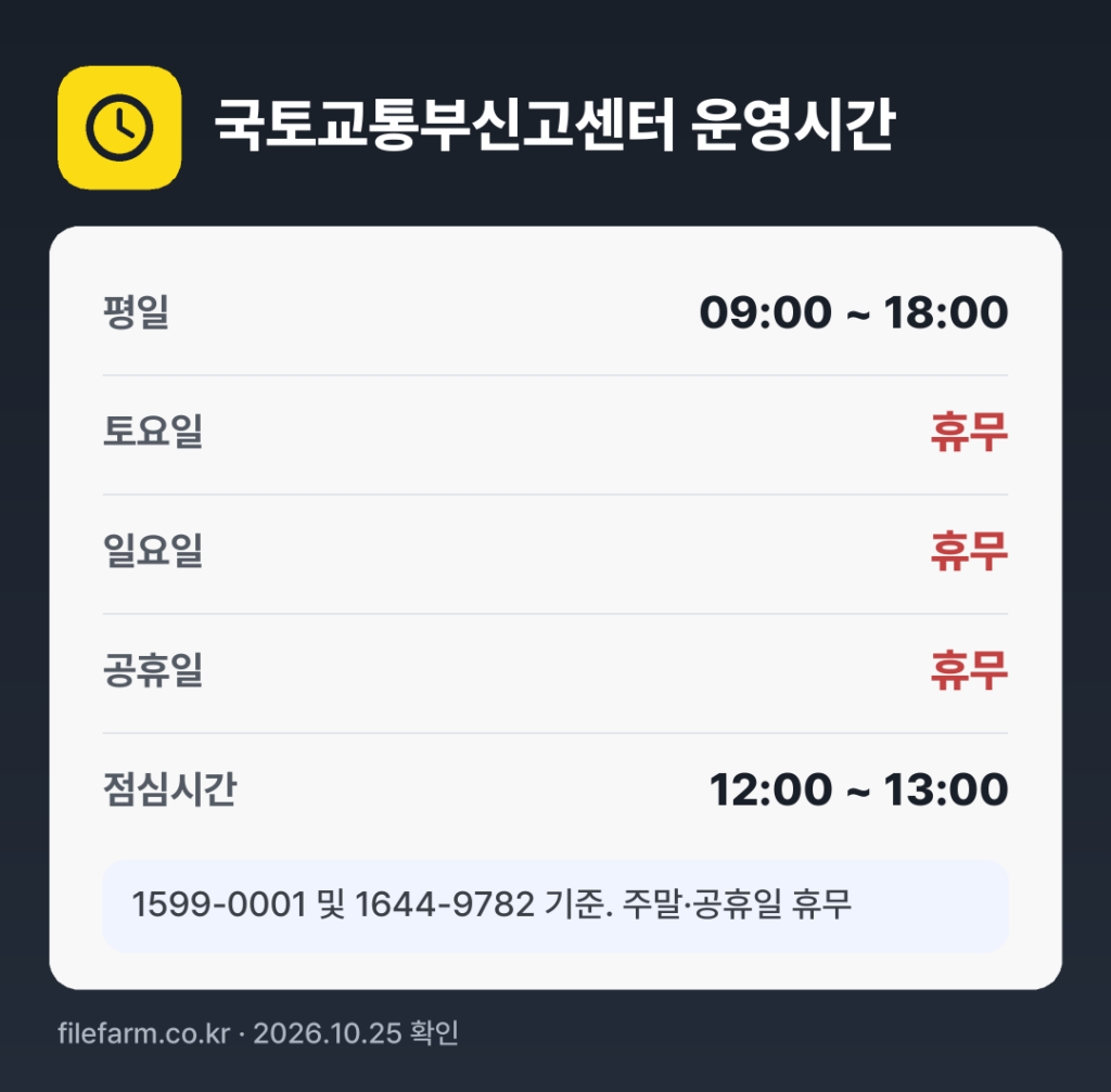 국토교통부신고센터 운영시간: 평일 09:00 ~ 18:00 · 토 · 일 · 공휴일 휴무 · 점심시간 12:00 ~ 13:00
