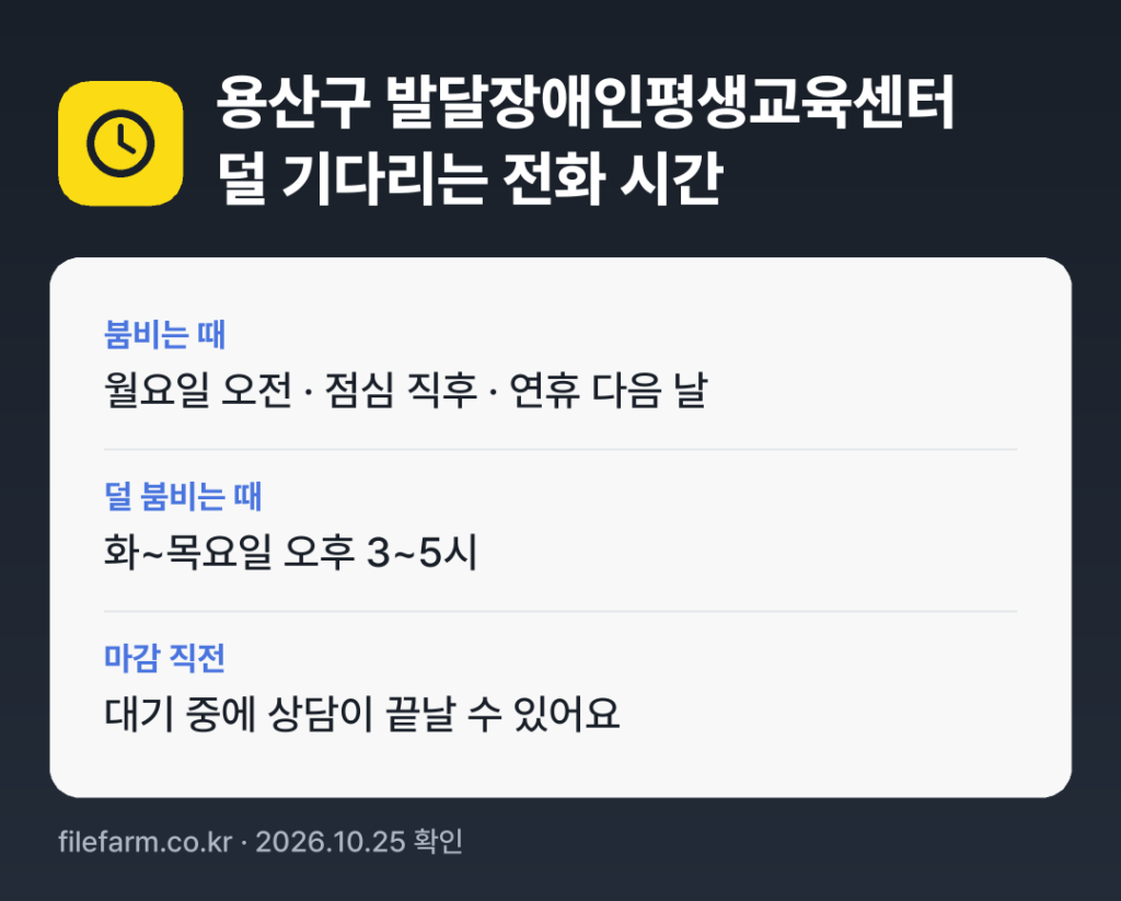 용산구 발달장애인평생교육센터 덜 기다리는 전화 시간: 보통 화~목요일 오후 3~5시에 덜 붐벼요